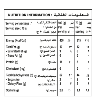 كنوز اندومي